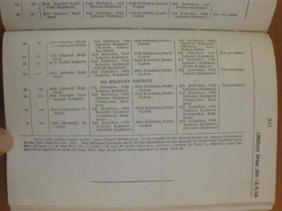 Military Order No 364, 3 August 1918, p. 267