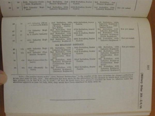Military Order No 364, 3 August 1918, p. 267