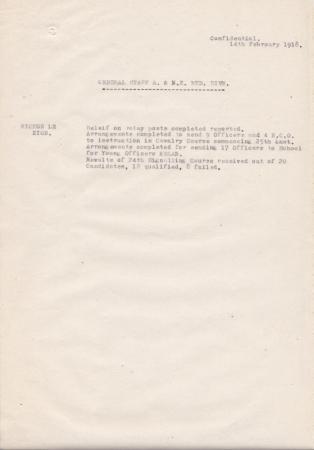 Anzac MD Daily Intelligence Report, 14 February 1918
