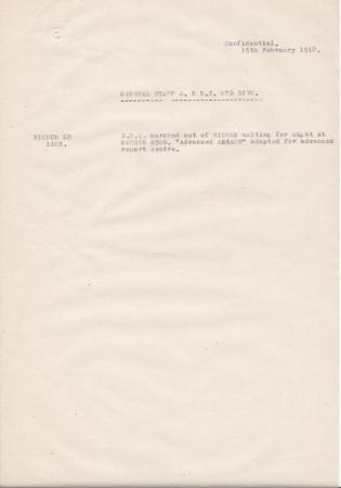 Anzac MD Daily Intelligence Report, 15 February 1918