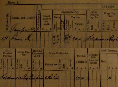 4th WAMI Pay Book, April - May 1901, p.30