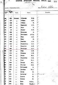 Medal Roll, 263 Private Arthur James PHILLIPS, 4VIB 