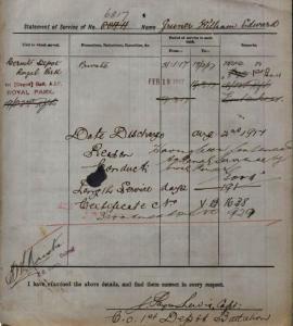 6817 Private William Edward Gruner, Service File, p. 6