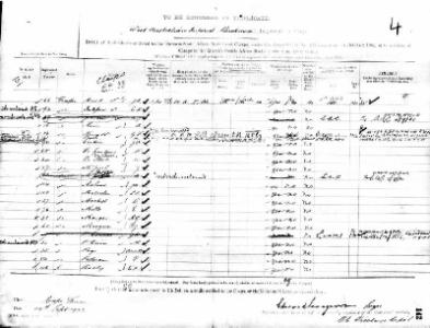 WAMI QSA Medal Roll, 14 September  1903