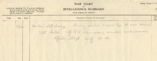 2nd Battalion War Diary, 31 October 1916
