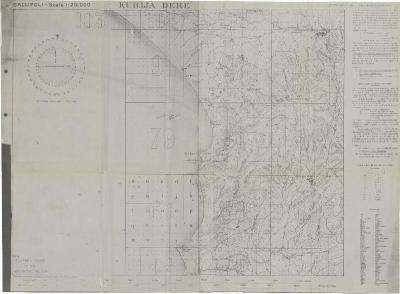 Kurija Dere Map, 1915 s